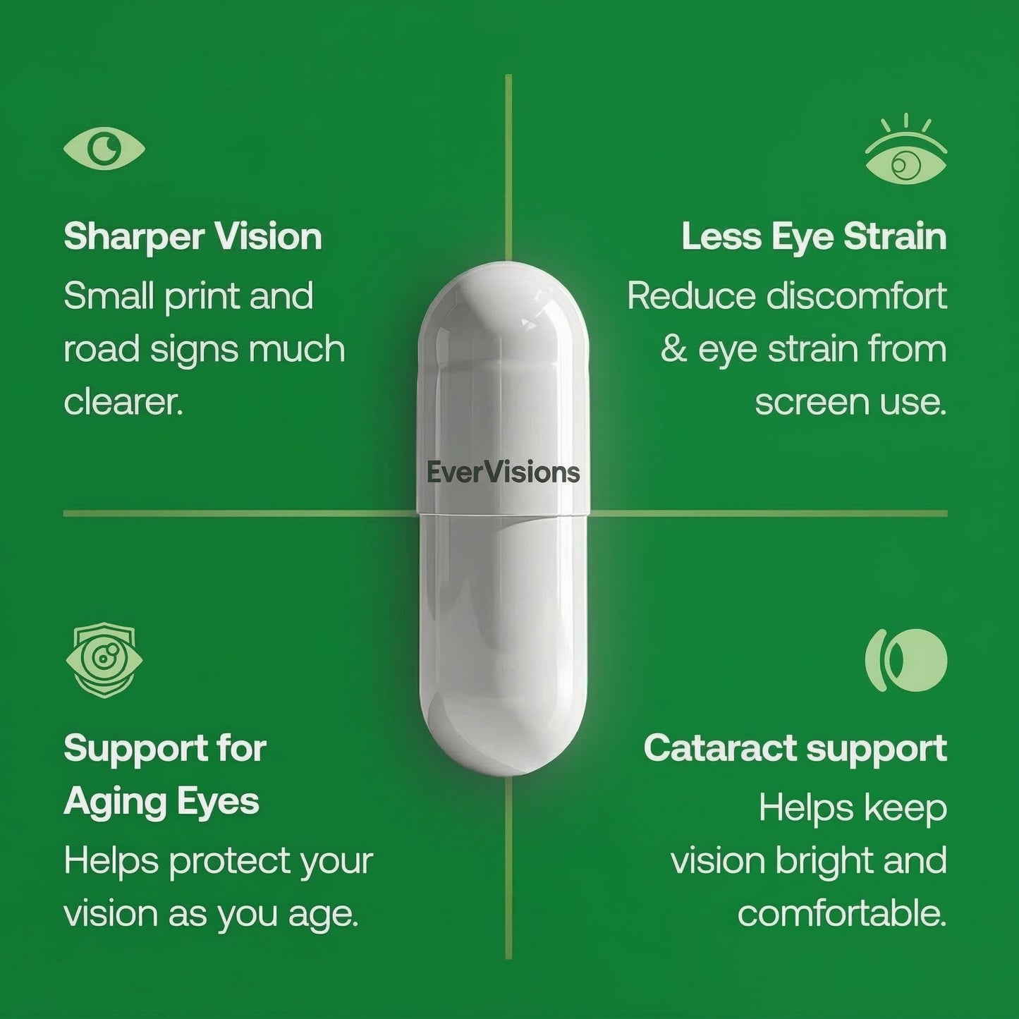 EverVisions 14-IN-1 Advanced Eye Formula