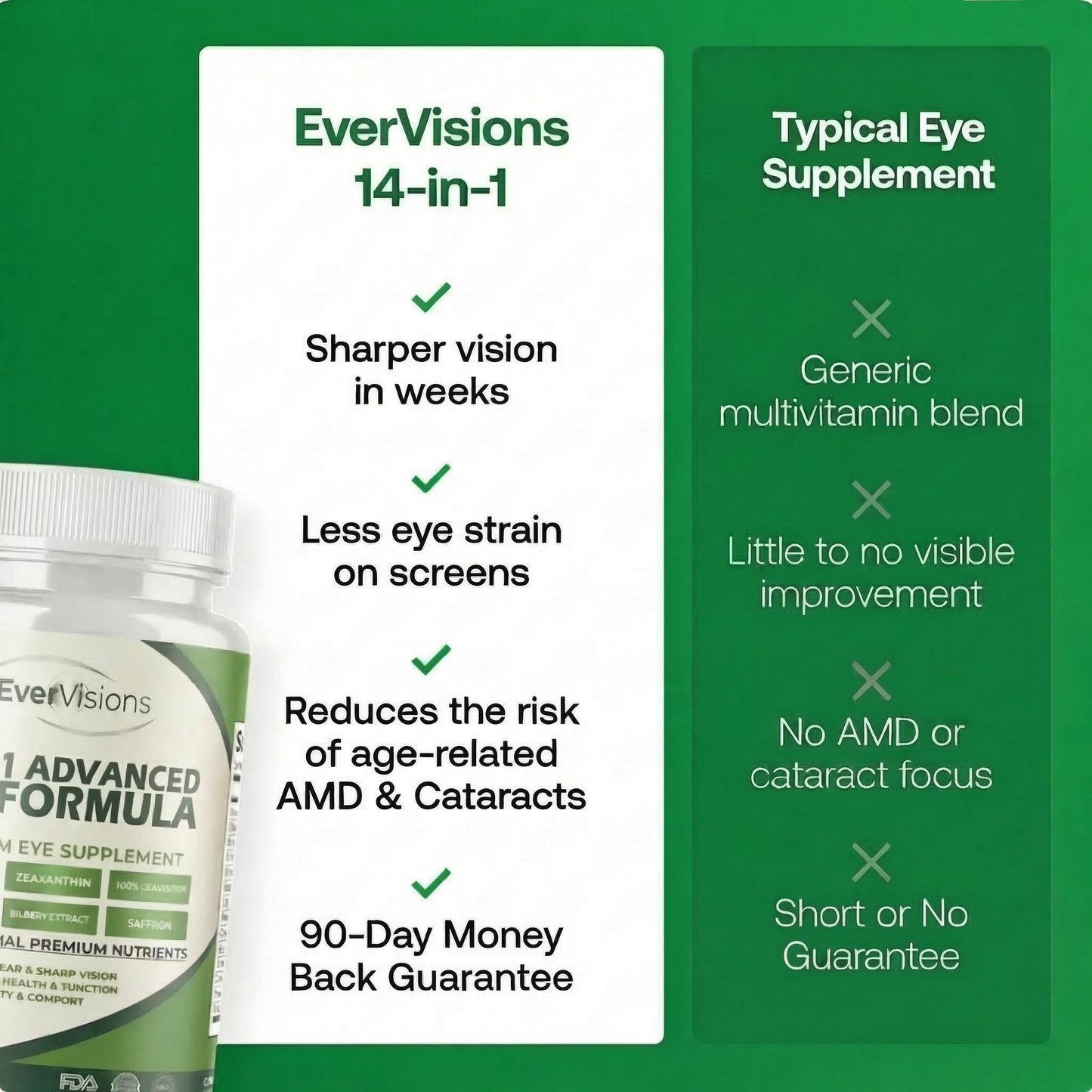 EverVisions 14-IN-1 Advanced Eye Formula